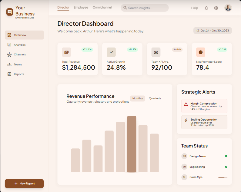 Director Dashboard - KPI metrics, revenue tracking, and employee payroll management