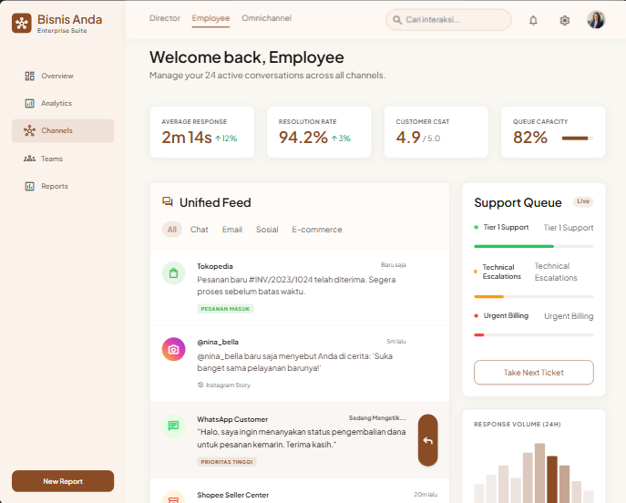 Omnichannel Portal - WhatsApp, Tokopedia, Shopee, Instagram unified customer feed